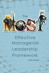 The Most Effective Managerial Leadership Framework by Huat, Chan