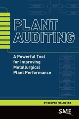Plant Auditing: A Powerful Tool for Improving Metallurgical Plant Performance